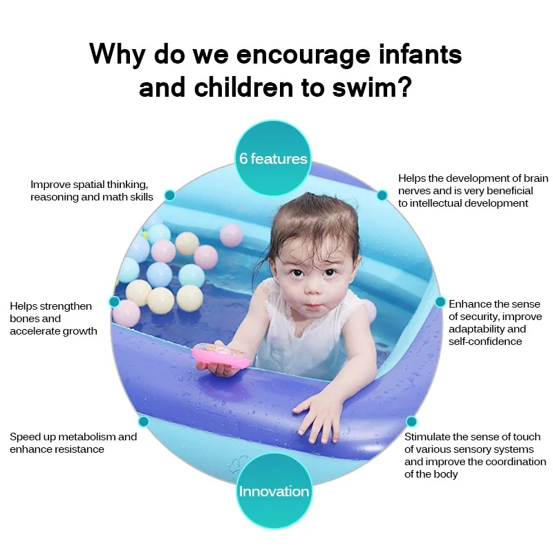 1M Baby Inflatable Pools Swimm - Party Games Kid Friendly 评论和价格