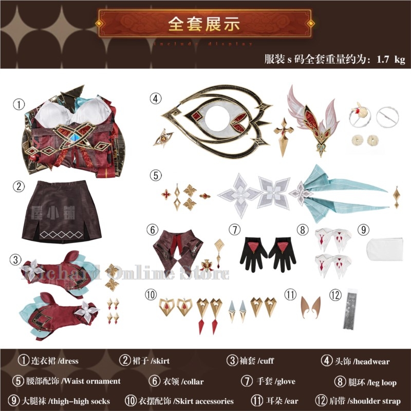 Richard Online Store Genshin I - Party Games Online 评论和价格